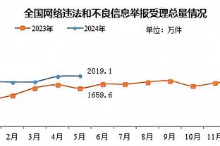 半岛综合体育俱乐部官网首页截图2